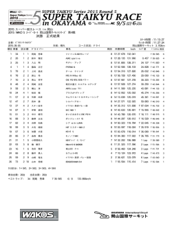 ｽｰﾊﾟｰｶｰﾄ 第4戦 決勝 正式