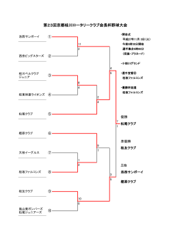 第23回京都桂川ロータリークラブ会長杯野球大会