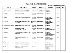 平成24年度 海の月間行事報告書