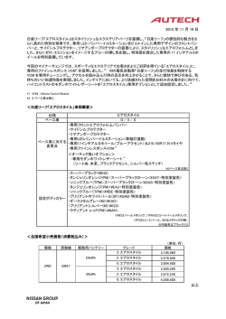 詳細ファイル (PDF: 138KB)