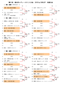桑名杯 札幌大会 結果