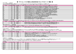 ホルンマウスピース 一覧表 - ヤマハミュージックリテイリング