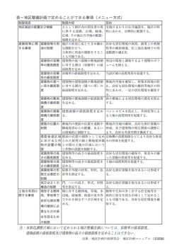 出典：地区計画行政研究会 地区計画マニュアル（基礎編）