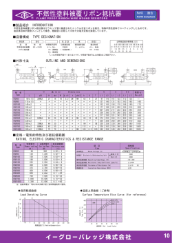 不燃性塗料被覆リボン抵抗器[ 326KB]
