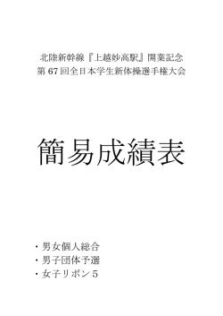 ・男女個人総合 ・男子団体予選 ・女子リボン5