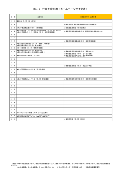 H27.9 行事予定HP用（ホームページ用予定表）