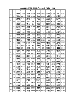 梶田 めだか 三浦 津山倶 巽 島崎 PEACE 森山 竹本 P愛P 藤原 P愛P