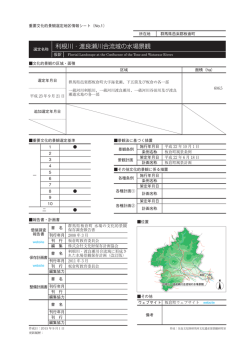 利根川・渡良瀬川合流域の水場景観
