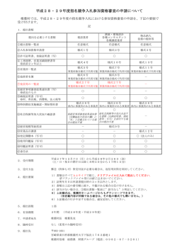 平成28・29年度指名競争入札参加資格審査の申請について