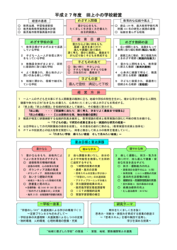 学校経営案【グランドデザイン】