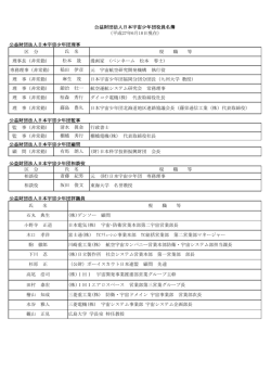 区 分 現 職 等 理事長（非常勤） 漫画家 (ペンネーム