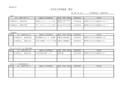 別紙6 「見学及び実習施設一覧表」