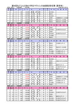 第9回もぐらんぴあ小学生マラソン大会表彰者名簿 (高学年)