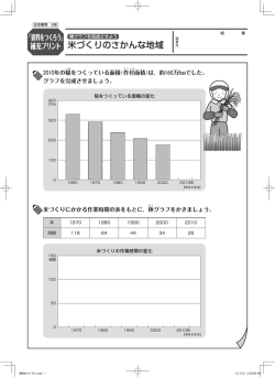 補充プリント 米づくりのさかんな地域