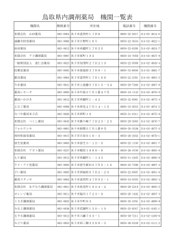 鳥取県内調剤薬局 機関一覧表