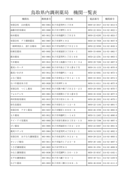 鳥取県内調剤薬局 機関一覧表