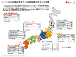 日赤の活動従事者向けの放射線防護資機材の整備について