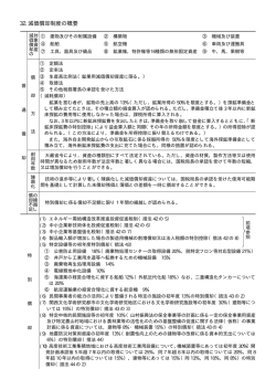 32.減価償却制度の概要