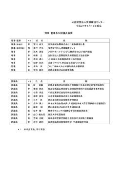 公益財団法人資源環境センター 平成27年6月18日現在 理事・監事及び