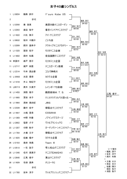 女子40歳シングルス