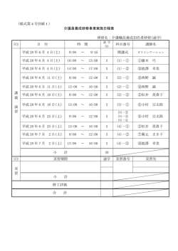（様式第4号別紙1） 介護員養成研修事業実施日程表 研修名：介護職員