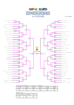 ワシヒラ商会