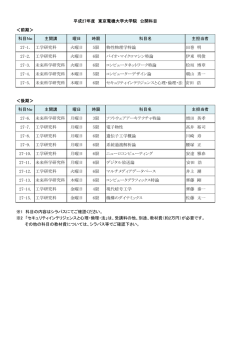 ＜前期＞ 科目No 主開講 曜日 時限 科目名 主担当者