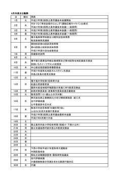 日 曜日 用務 1日 火 平成27年第3回西之表市議会本会議開会 手を