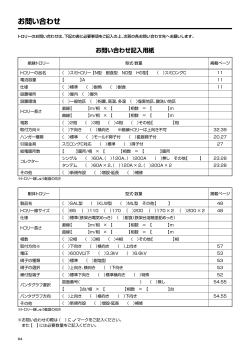 産業用トロリ