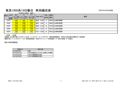 詳細な編成表 - akkun`s Railway Page