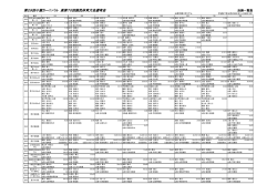 PDF版 - 山梨陸上競技協会