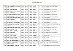 東毛ブロック