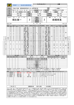 桐生第一 前橋育英 2 2