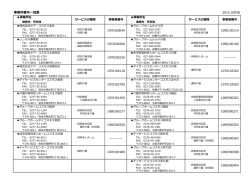 事業所番号一覧表 - 株式会社ケア・コスモス