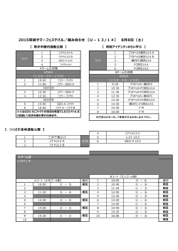 2015常総サマーフェステバル／組み合わせ 【U－13/14】 8月8日（土）