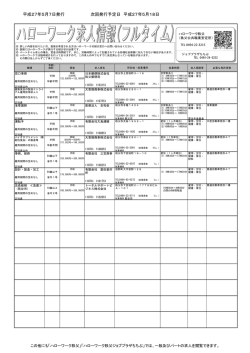 平成27年5月7日発行 次回発行予定日 平成27年5月18日