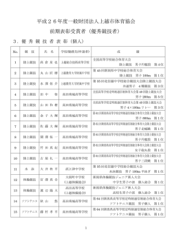 平成21年度 一般財団法人上越市体育協会前期表彰候補者