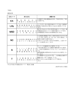 調整結果（事例）･登録条件