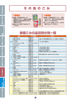 その他のごみ・家庭ごみの品目別分別一覧