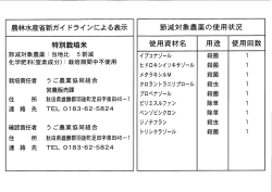 農木本水産省新ガイ ドライ ンによる表示 節減対象農薬の使用状況