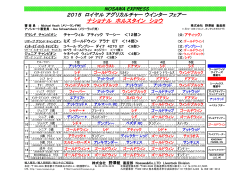 2015年 ロイヤル アグリカルチャー ウインター フェアー