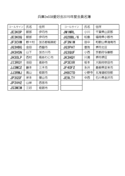 JE3KOP 服部 JM1MRL JE3KOQ 服部 JG2DBL/6