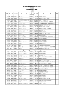 出番 選 名 JEF 登録番号 番 号 所 属 備考 ザレッティ 55852 JEF 98 杉