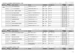 一般社団法人日本建築士事務所協会連合会 提供