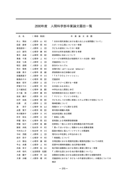 2000年度 人間科学部卒業論文題目一覧