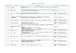 事業一覧（PDF） - 静岡県公式移住・定住情報サイト ゆとりすと静岡