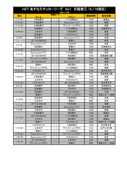 H27 あすなろサッカーリーグ Div1 日程表① （4／16現在）
