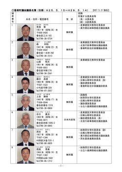 H27.5.21 現在