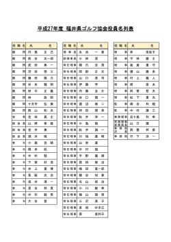 平成27年度 福井県ゴルフ協会役員名列表（PDF）を見る