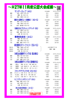 出水 和幸（HD＝0） 大塚 敏幸（HD＝0） 廣野 雅保（HD＝0） 飯塚B 大塚